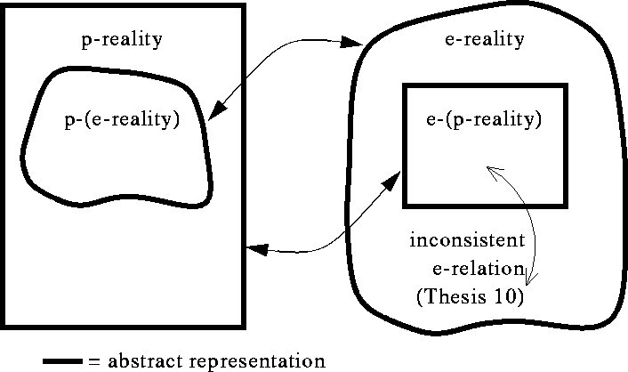 \epsfig {file=containment.eps}
